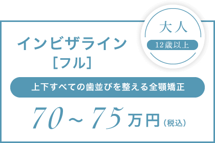 インビザライン フル 70万〜75万（税込み）