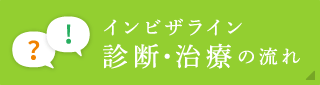 インビザライン 診断・治療の流れ